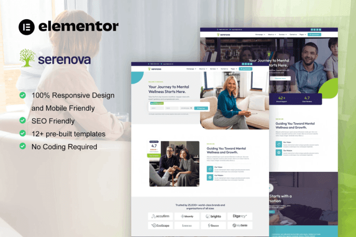 WordPress | Download Free Elementor Template Kits (2026)
