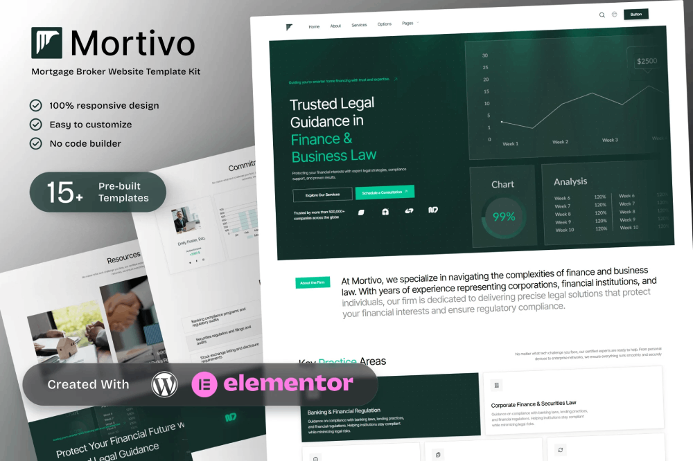 Mortgage Broker Elementor Template