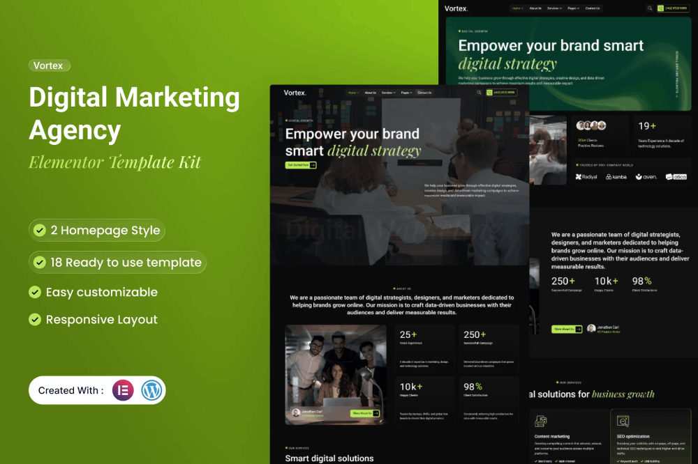 Digital Marketing Agency Elementor Template