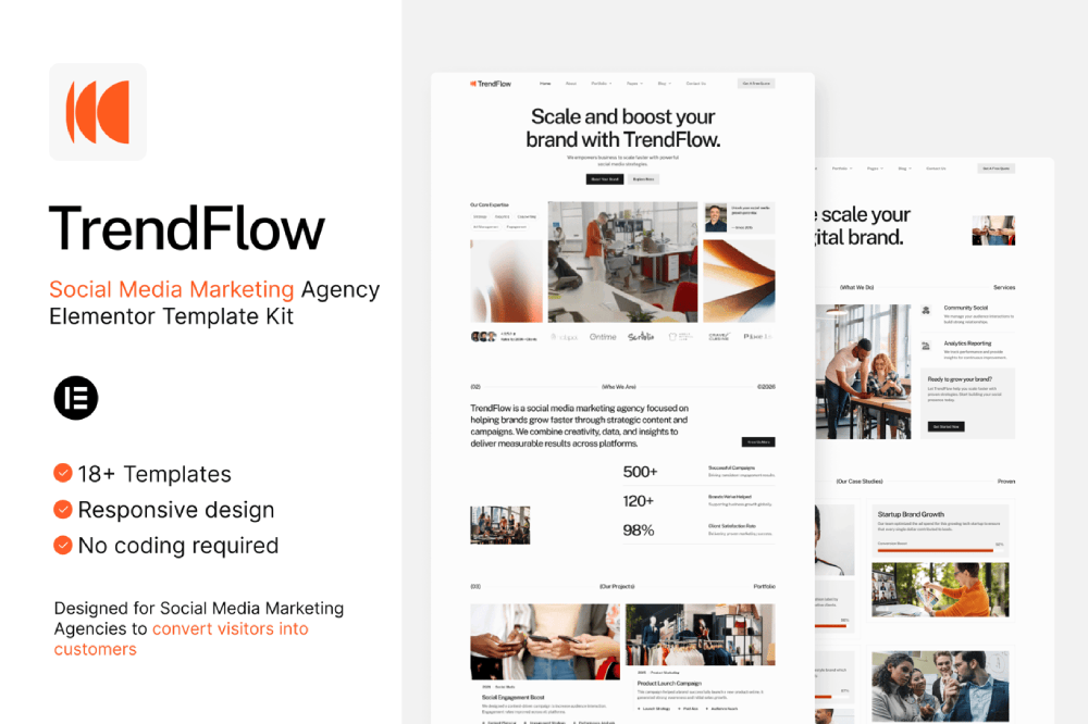 Social Media Marketing Agency Elementor Template