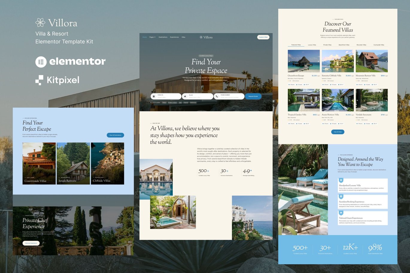 Villa & Hotel Resort Elementor Template