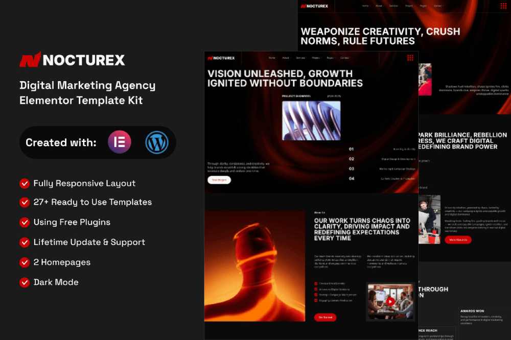Digital Marketing Agency Elementor Template