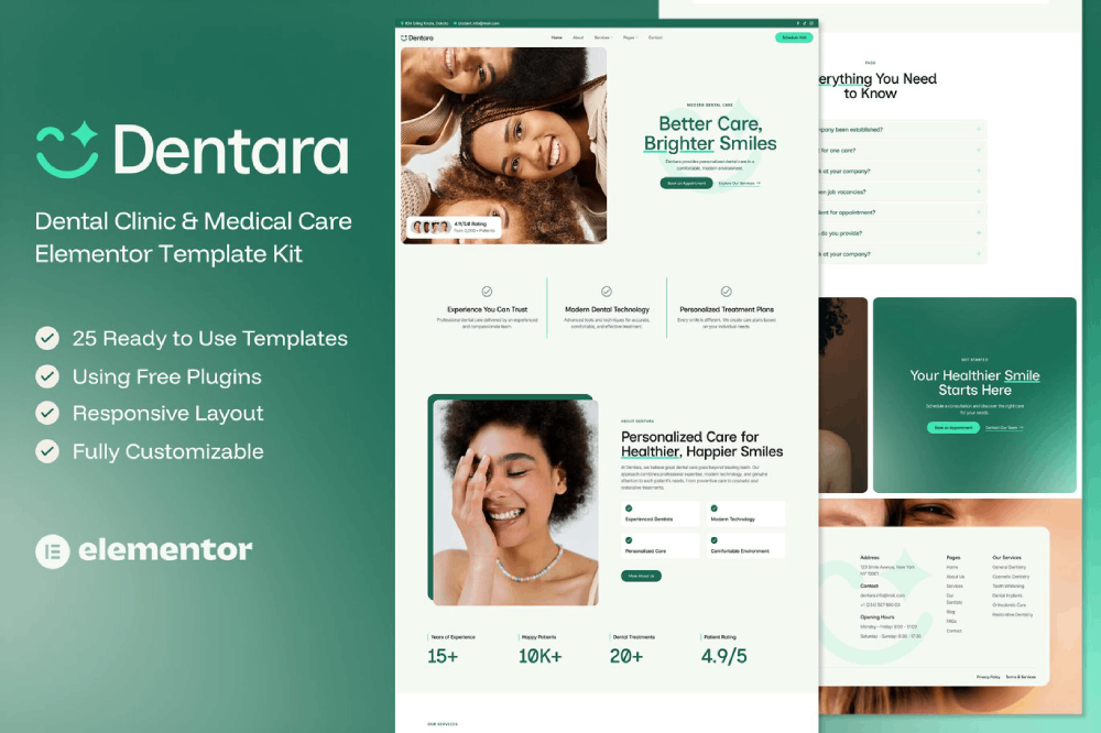 Dental Clinic & Medical Care Elementor Template